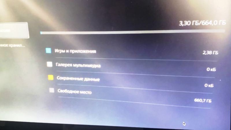 PS5 664 GB Free SSD Space