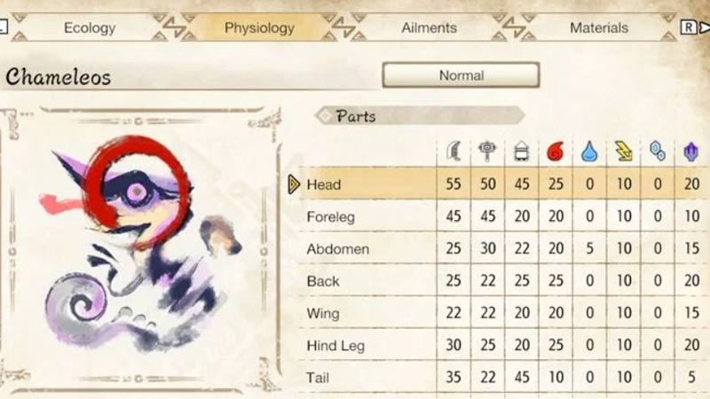 How To Beat Chameleos In Monster Hunter Rise