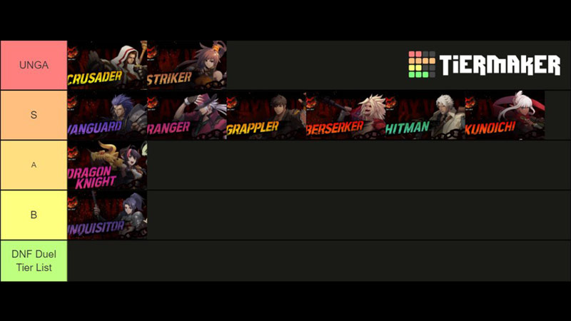 dnf duel best fighters tier list