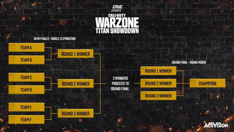 Call of Duty Titan Showdown