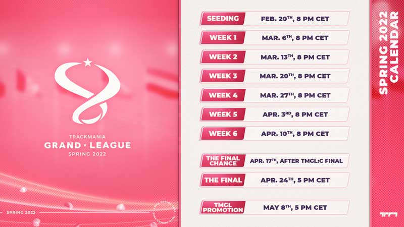 TMGL Spring