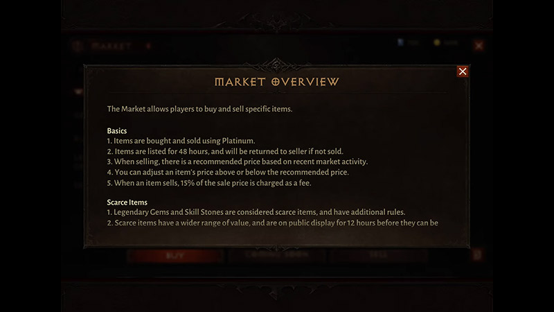 Market Overview