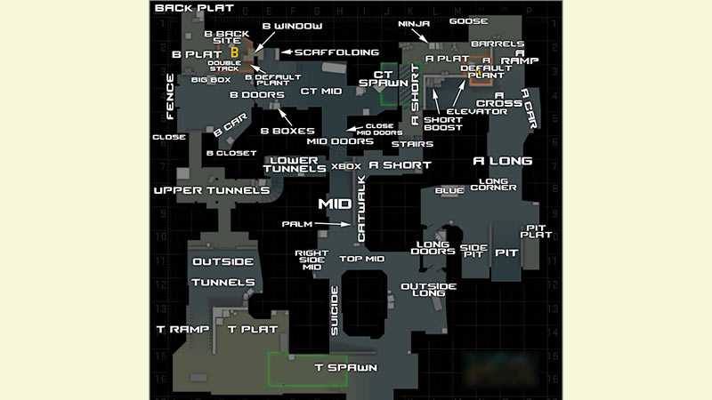 dust 2 callouts csgo