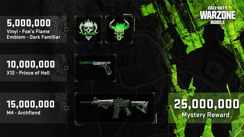 call of duty warzone mobile