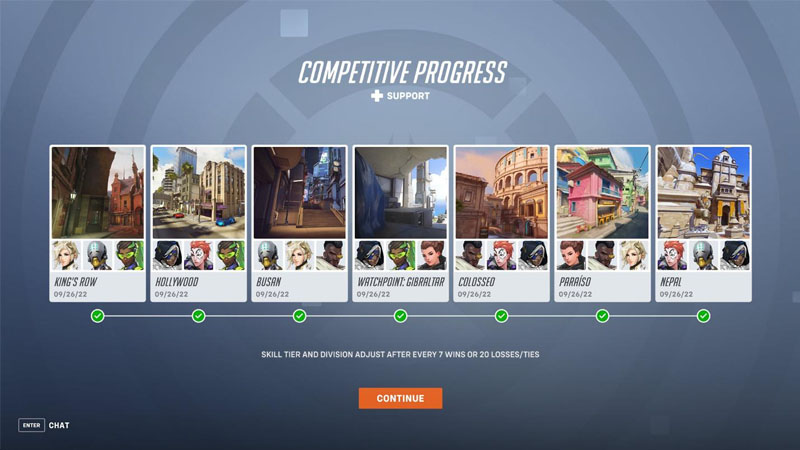competitive progress