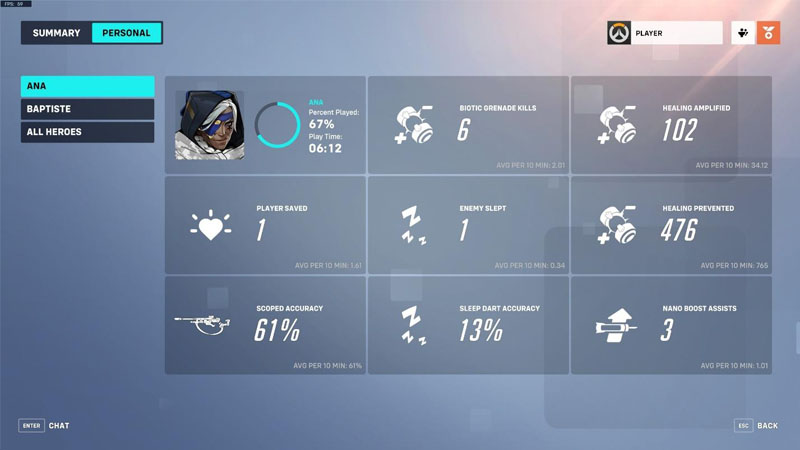 player personal