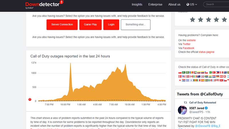 downdetector warzone 2.0 