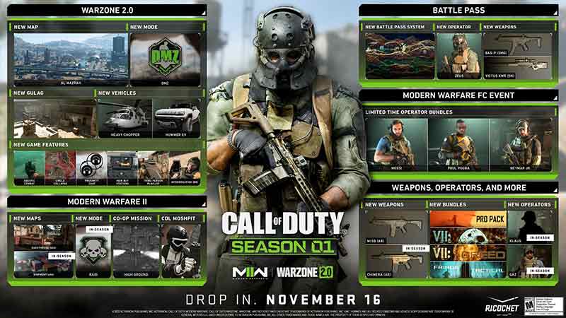 Warzone 2.0 and Season 1 Battle Pass 