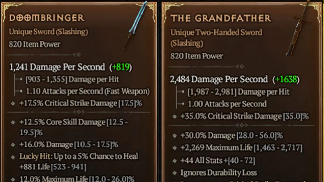 How to Get Uber Unique Items in Diablo 4