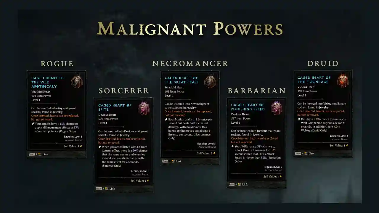 malignant hearts for classes diablo 4 
