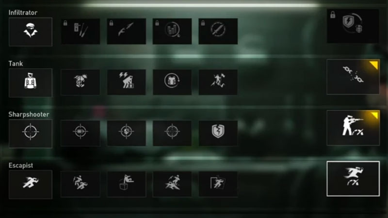 Payday 3 Skill Progressoin System