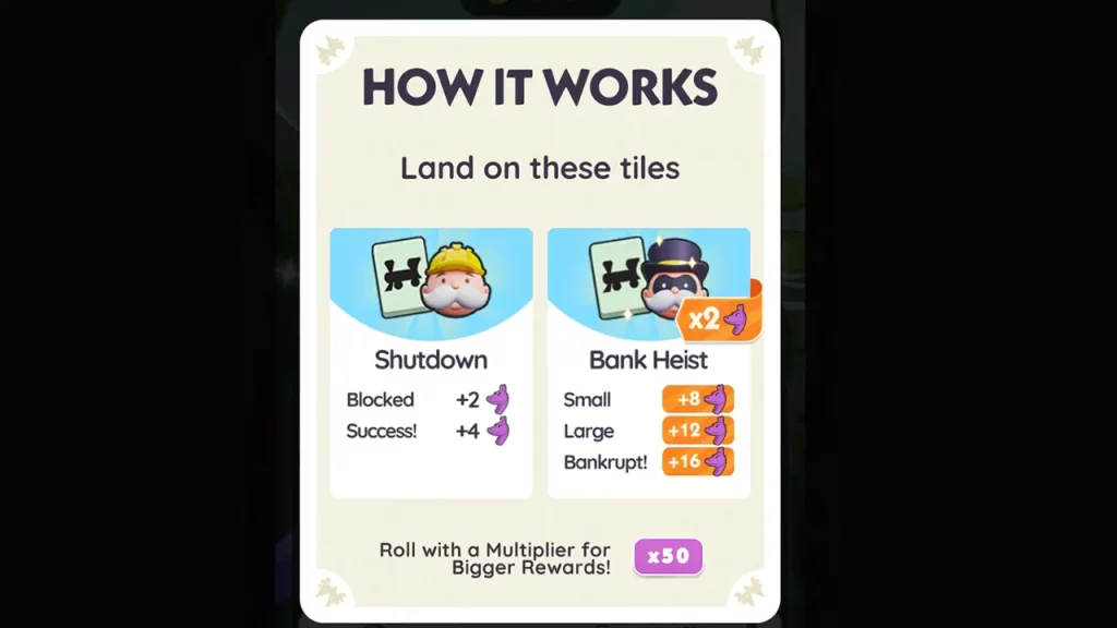 How the Nessie's Quest Tournament Works