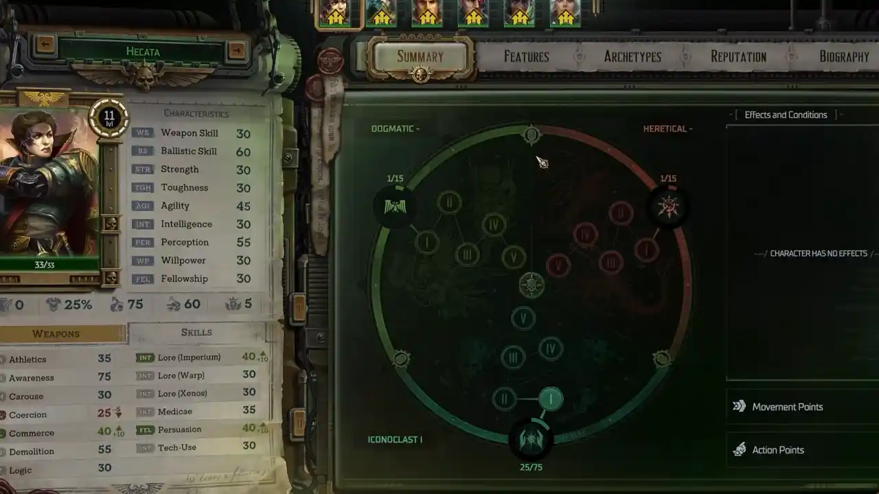 Warhammer 40K Rogue Trader What Is The Loyalty System