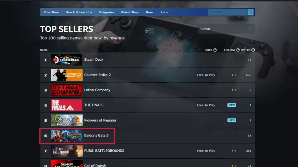 bg3 in top selling steam games list