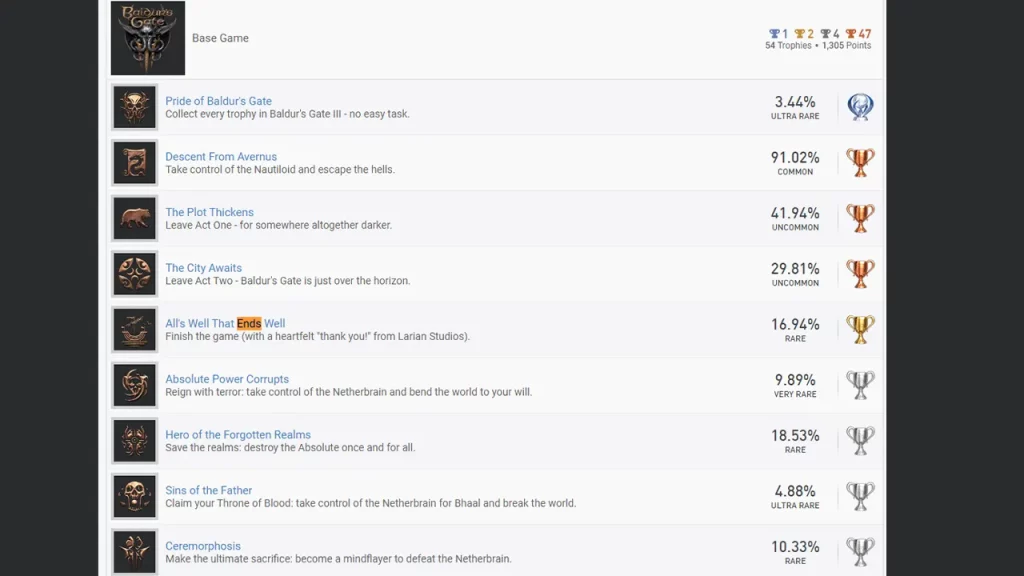 psn achievement for completing bg3