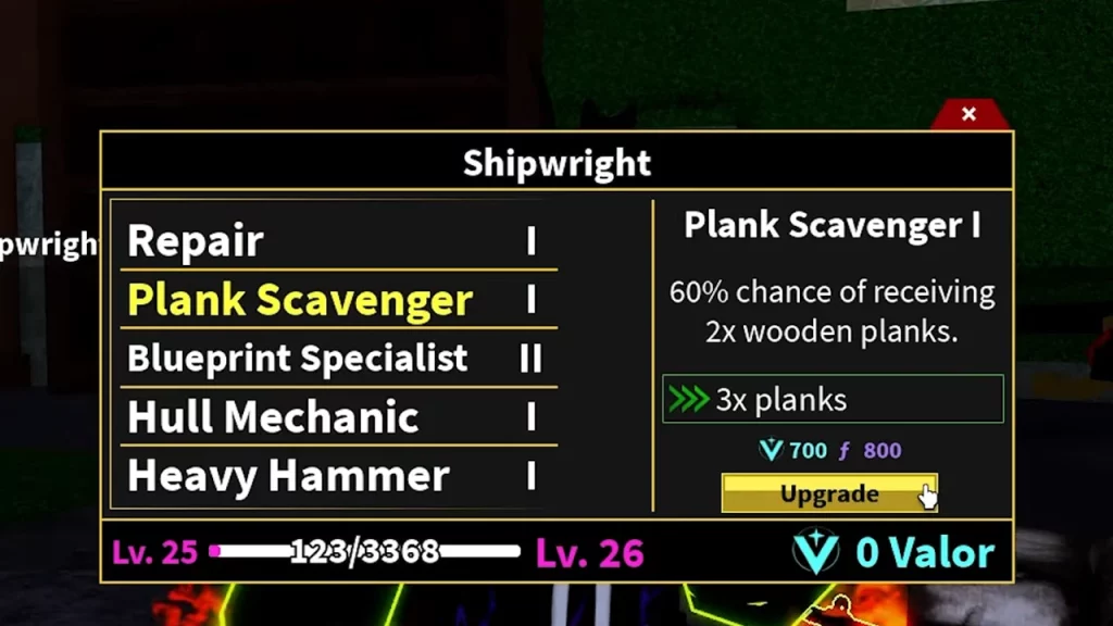 All Shipwright Subclass Abilities in Blox Fruits