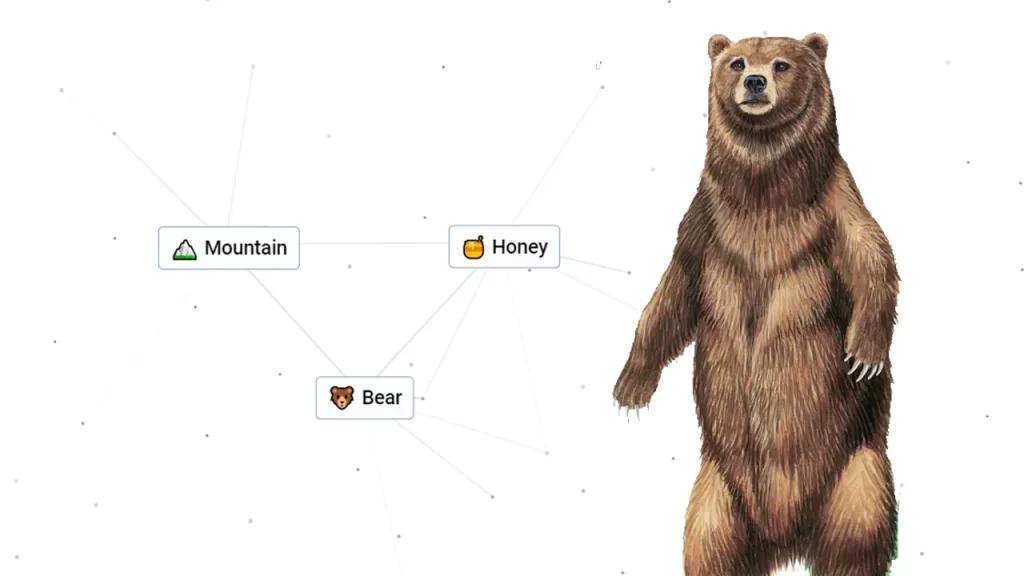 How To Get Bear In Infinite Craft