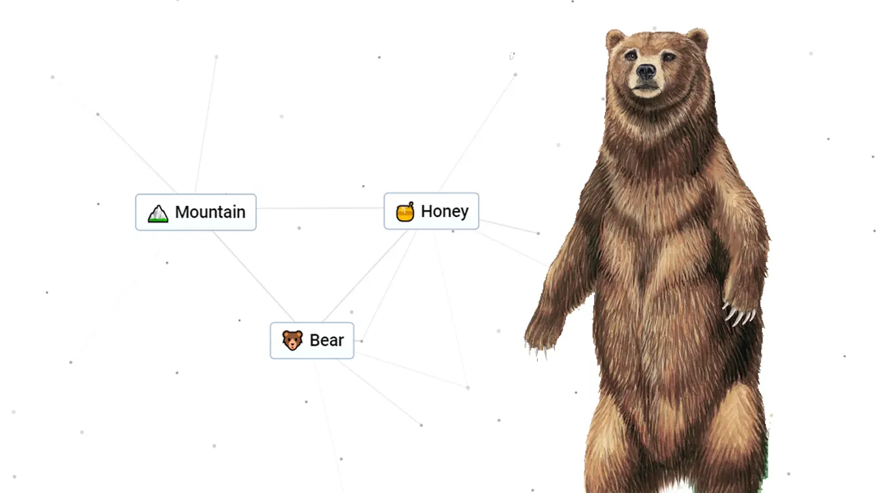 How To Get Bear In Infinite Craft