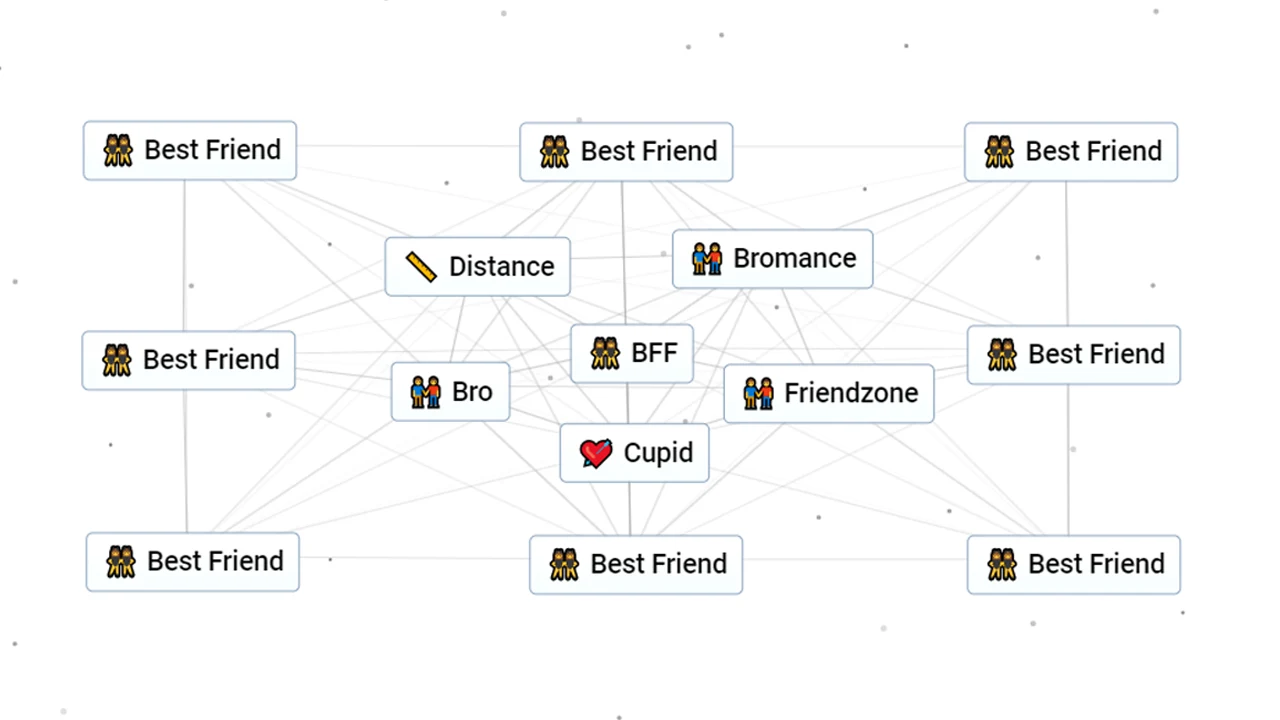 How To Get Best Friend In Infinite Craft