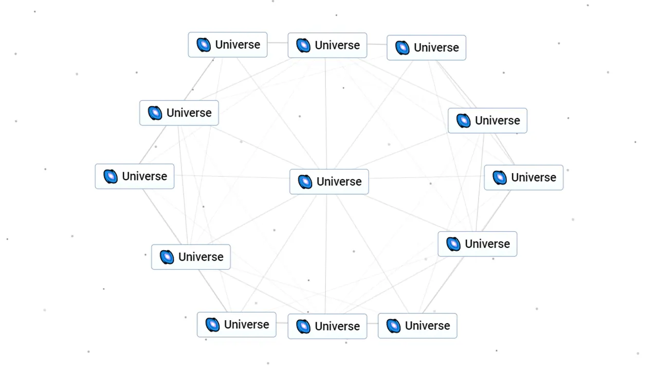 How To Get Universe In Infinite Craft