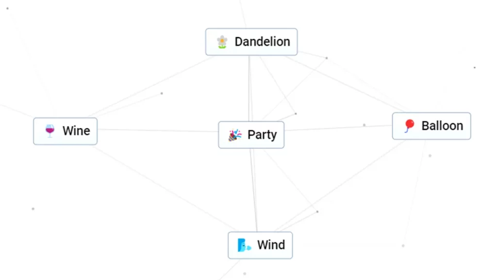 How To Make A Party In Infinite Craft