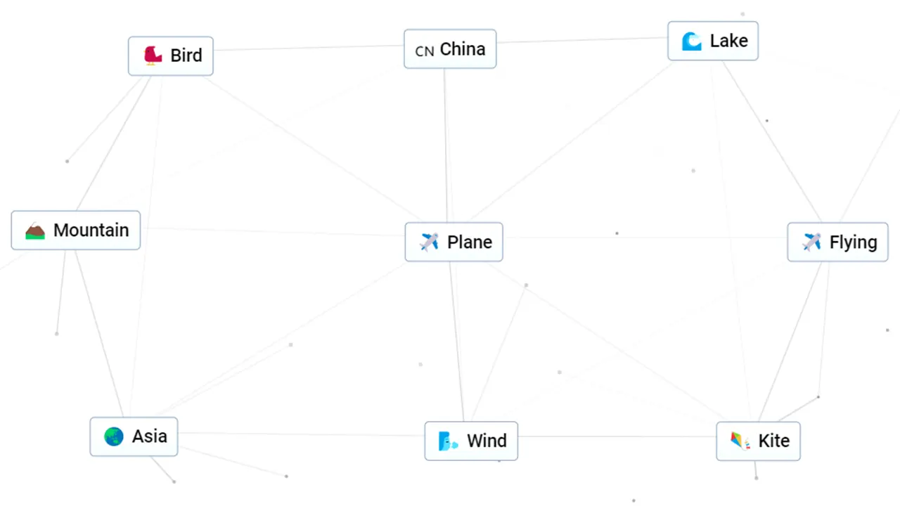 How To Make A Plane In Infinite Craft