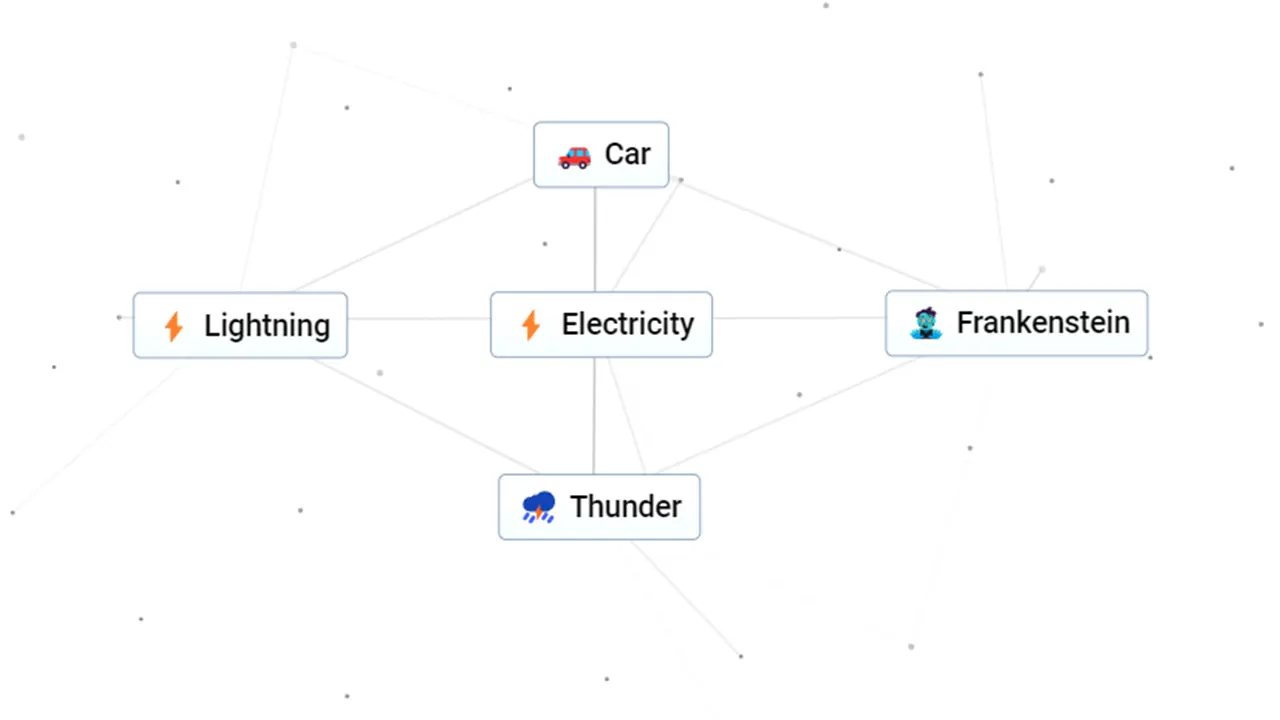 How To Make Electricity In Infinite Craft