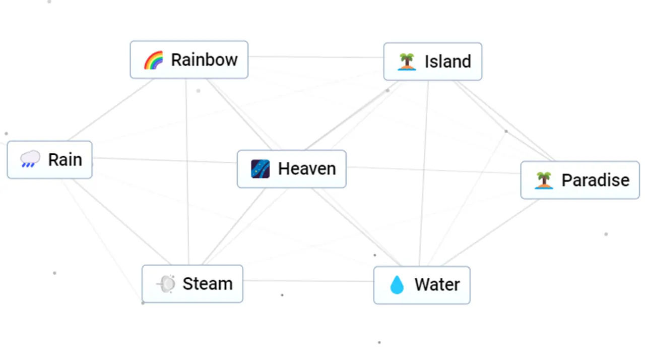How To Make Heaven In Infinite Craft