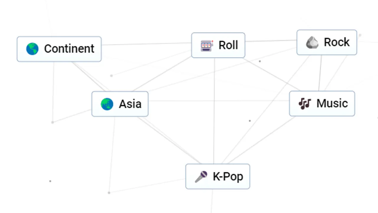How To Make K-Pop In Infinite Craft