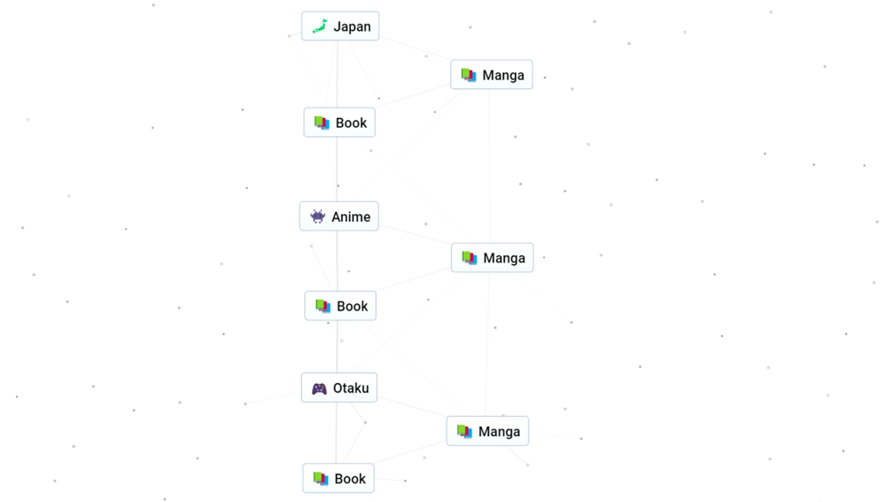 How To Make Manga In Infinite Craft