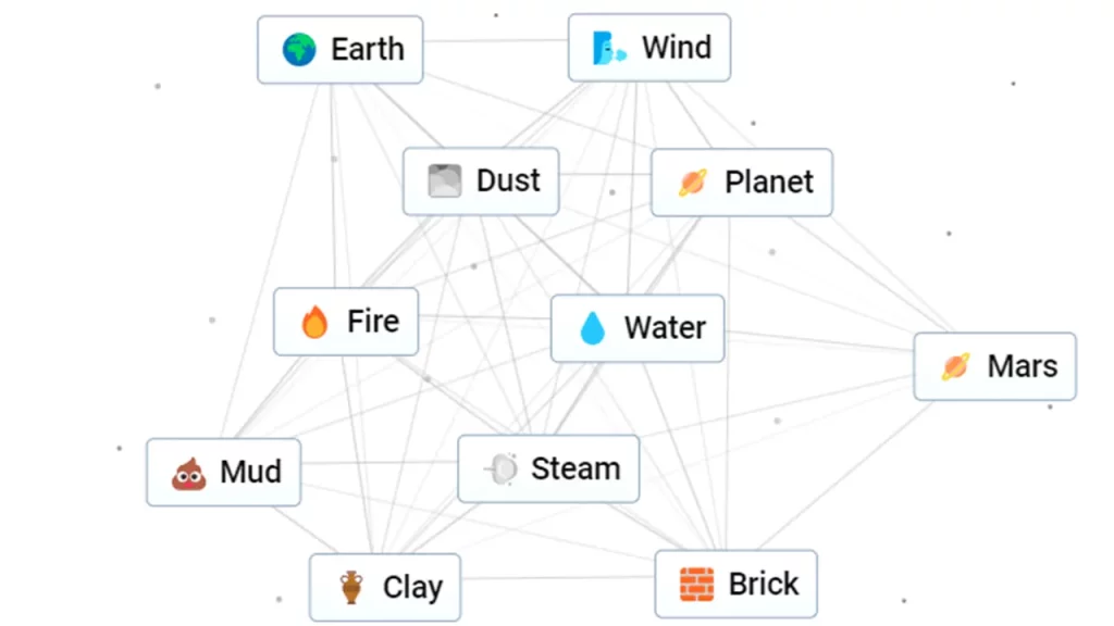 How To Make Mars In Infinite Craft