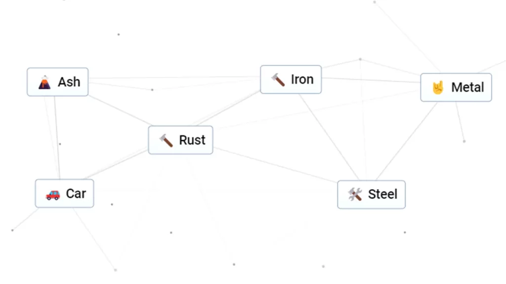 How To Make Metal In Infinite Craft