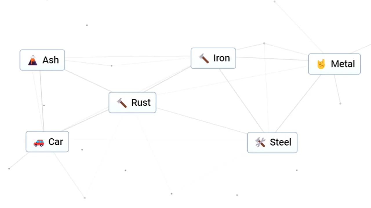 How To Make Metal In Infinite Craft