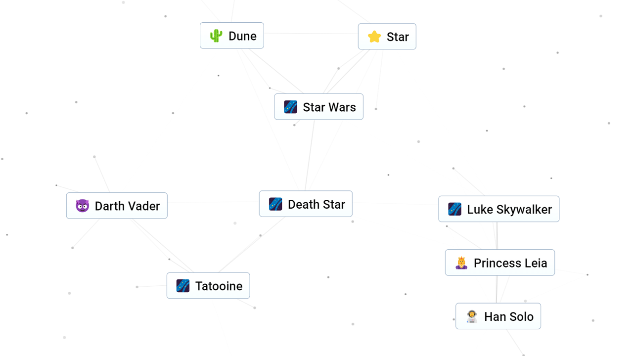 How To Make Star Wars And Darth Vader In Infinite Craft