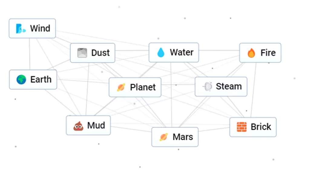 How to Create Mars in Infinite Craft
