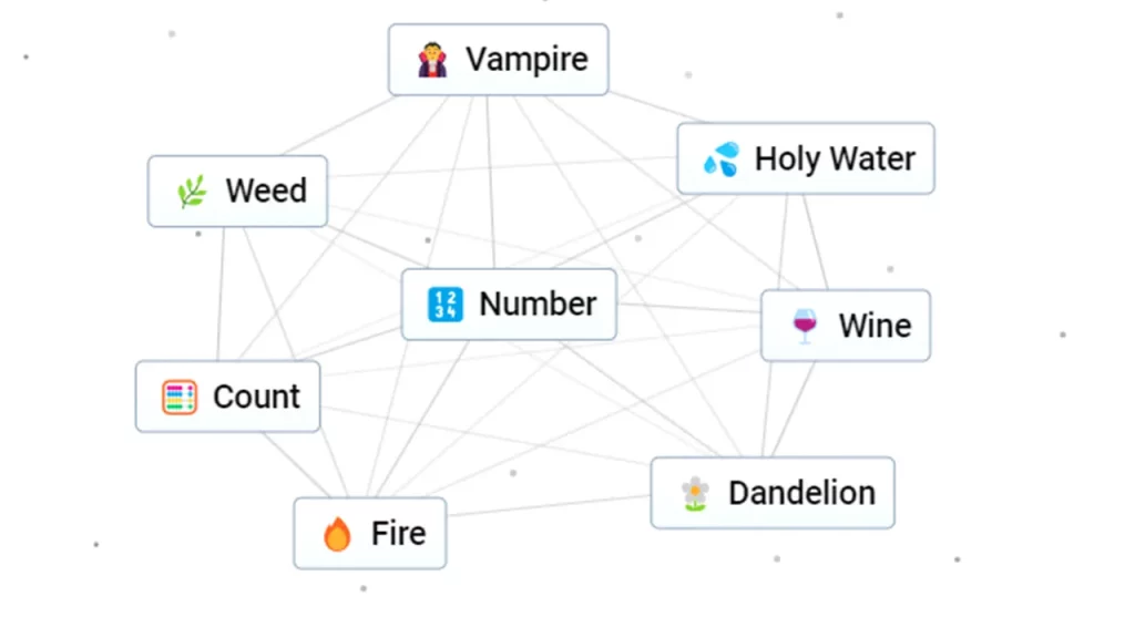 How to Get Numbers in Infinite Craft