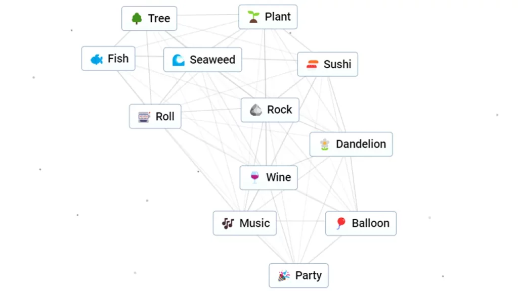How to Get Party in Infinite Craft