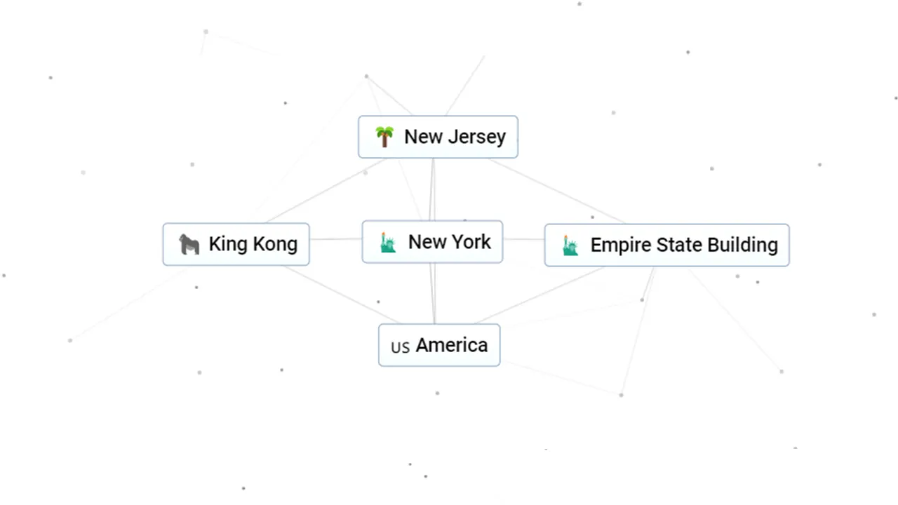 How To Make New York In Infinite Craft