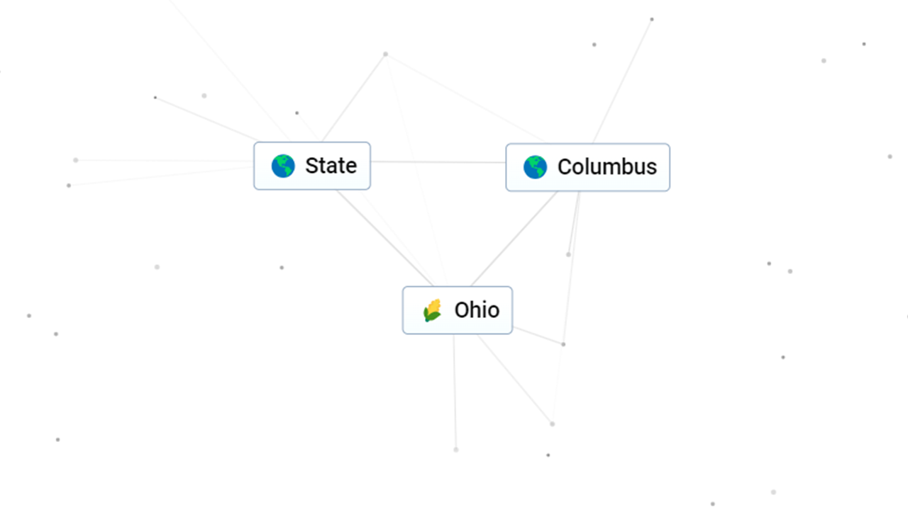 How To Make Ohio In Infinite Craft