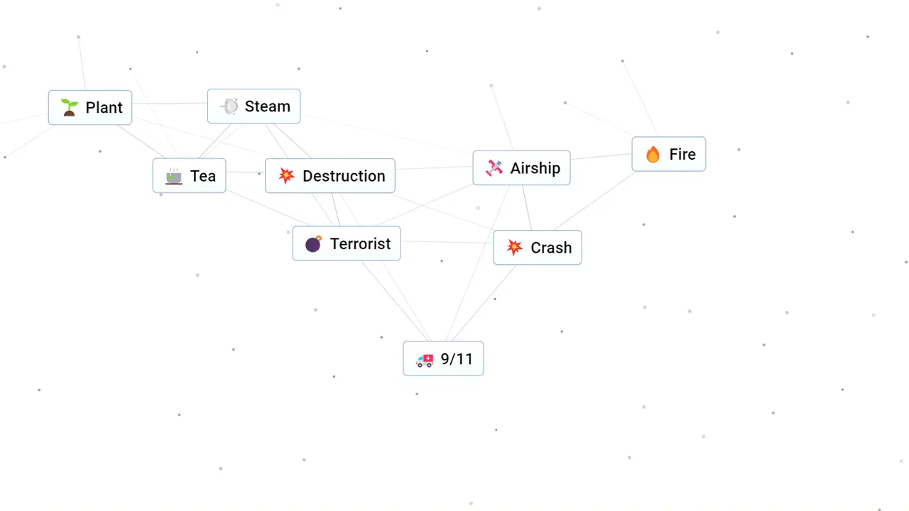How to Make Terrorist in Infinite Craft for 9/11
