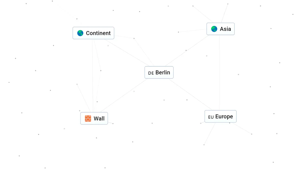 Infinite Craft Berlin Recipe and Combinations Guide