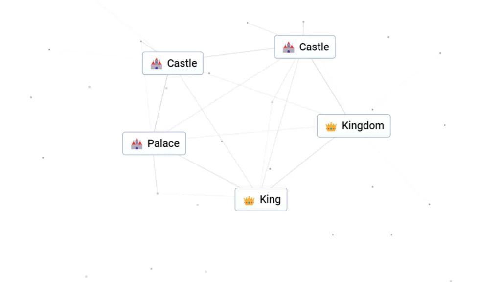 castle palace kingdom to get king in infinite craft