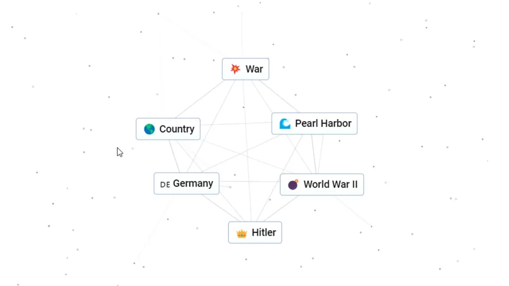 combination recipe to get hitler in infinite craft