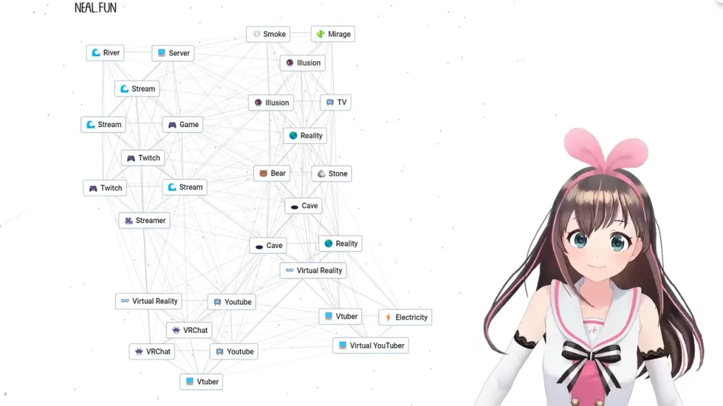 how to make vtuber streamer youtuber in infinite craft