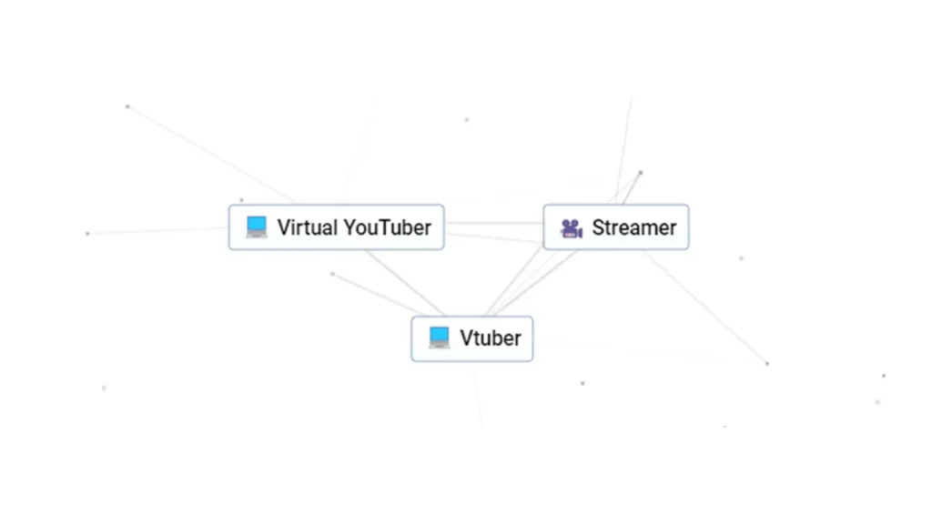 recipe combos to make streamer youtuber vtuber