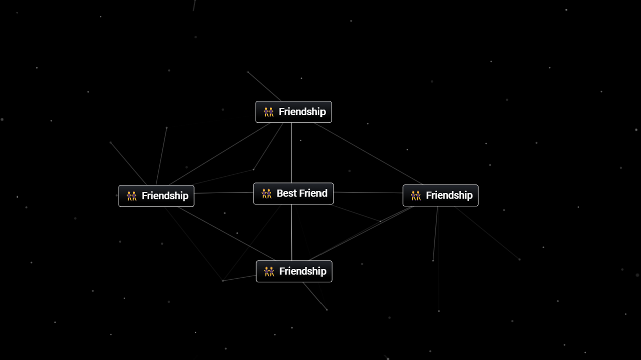 How to Make Best Friend and Friendship in Infinite Craft