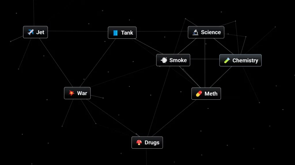 Combine Meth and War to Get Drugs in Infinite Craft