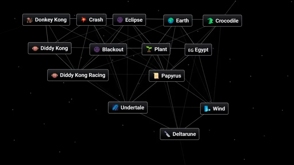 Combine Undertale and Wind to Get Deltarune in Infinite Craft