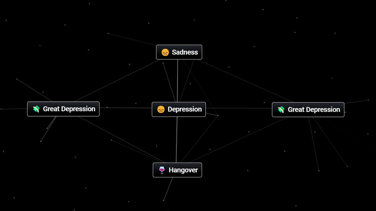 What to make using Depression in Infinite Craft