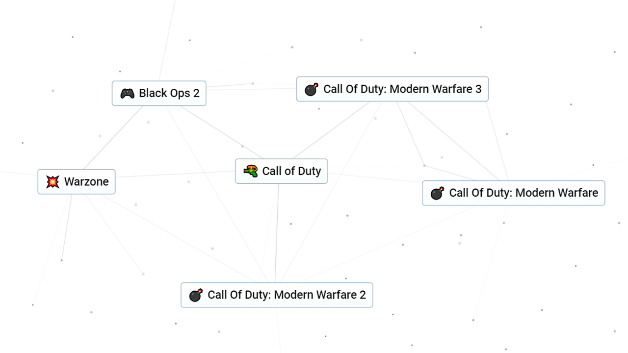 How To Get Call Of Duty In Infinite Craft